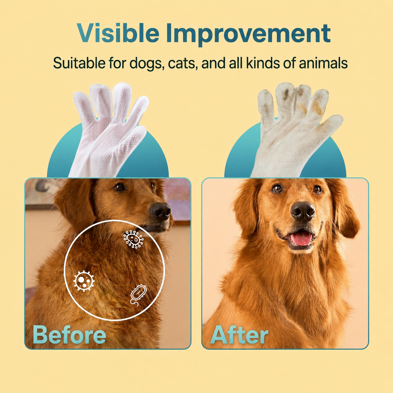 Hopmvia® No-Rinse Cleansing Gloves for Dogs and Cats