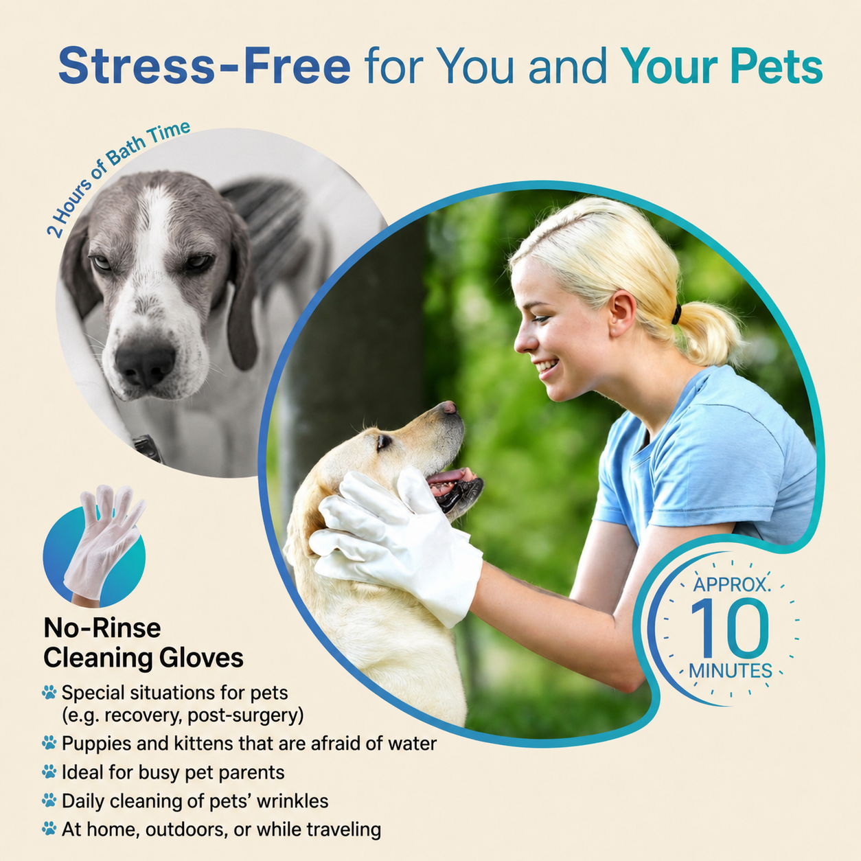Hopmvia® No-Rinse Cleansing Gloves for Dogs and Cats