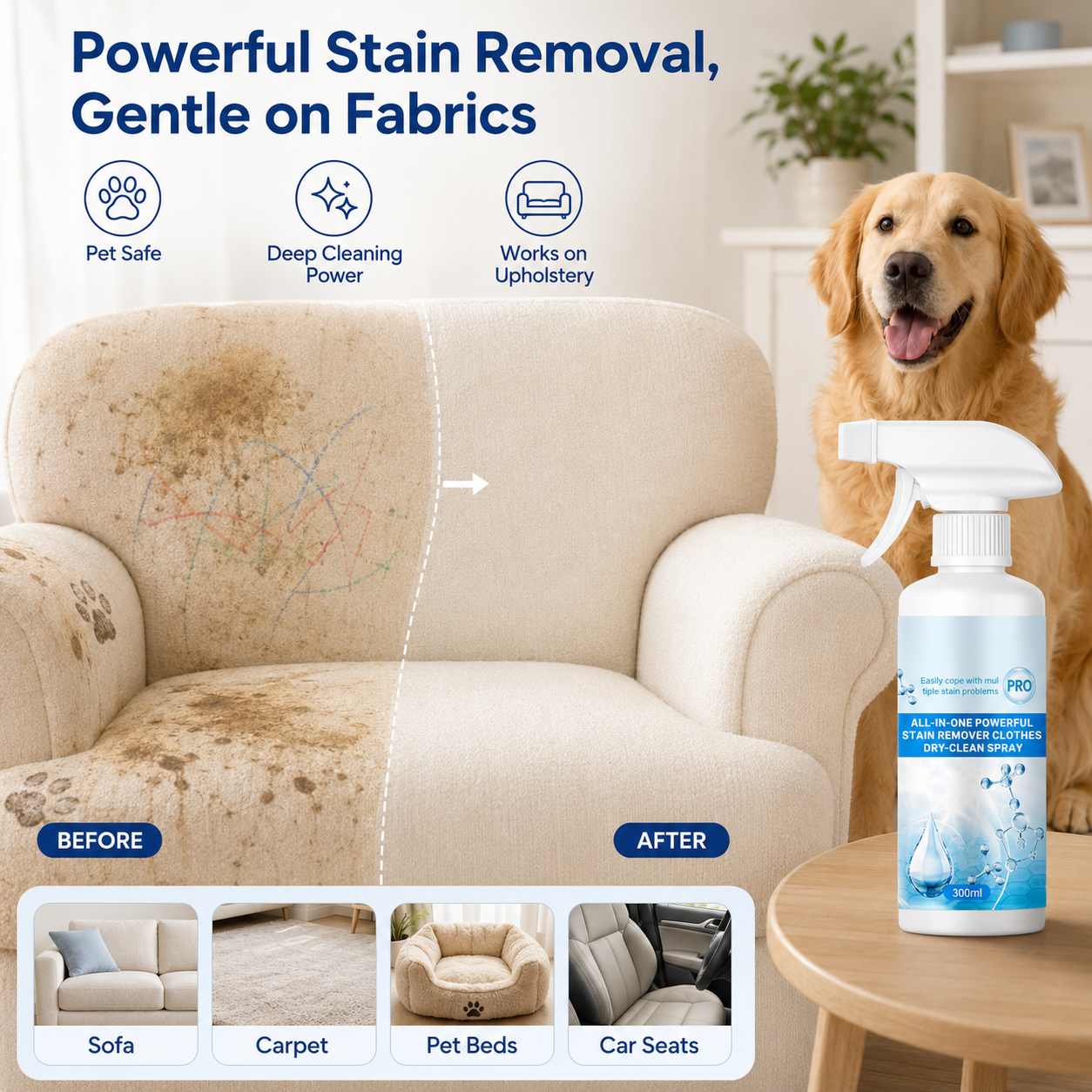 🔥 Best-selling non-ionic emulsifier for removing clothing stains—solve your stain woes with this popular, affordable cleaning product.