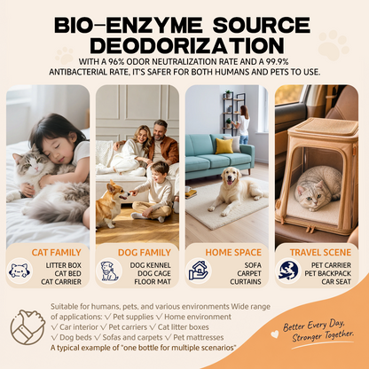 Hopmvia®A safety-grade deodorizing spray that eliminates odors instantly, provides long-lasting freshness, and is safe for contact with pets.