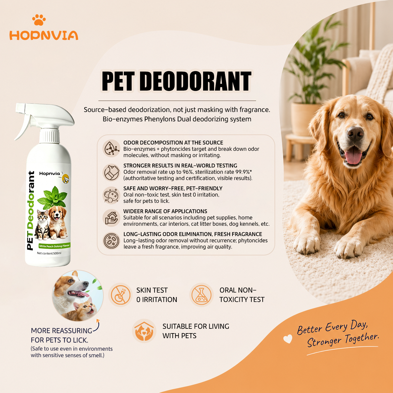 Hopmvia®A safety-grade deodorizing spray that eliminates odors instantly, provides long-lasting freshness, and is safe for contact with pets.